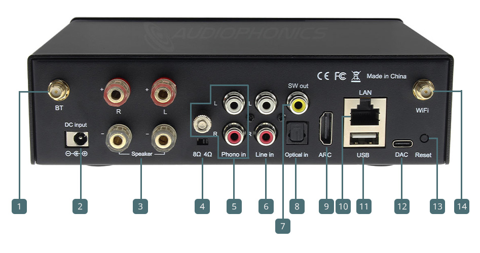 ARYLIC H50 Amplificateur FDA Stéréo WiFi DLNA UPnP Bluetooth 5.2 2x50W @ 4Ω